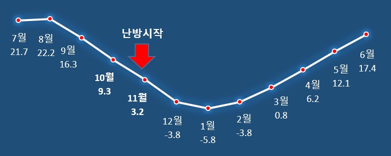 그림입니다. 원본 그림의 이름: CLP00002c380003.bmp 원본 그림의 크기: 가로 779pixel, 세로 312pixel