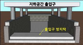 그림입니다. 원본 그림의 이름: 11.jpg 원본 그림의 크기: 가로 288pixel, 세로 157pixel