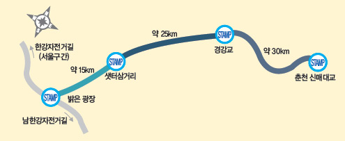 북한강자전거길