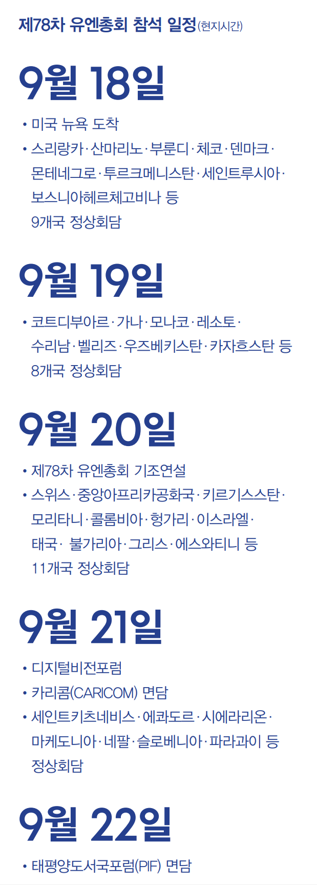 제78차 유엔총회 참석 일정(현지시간)
