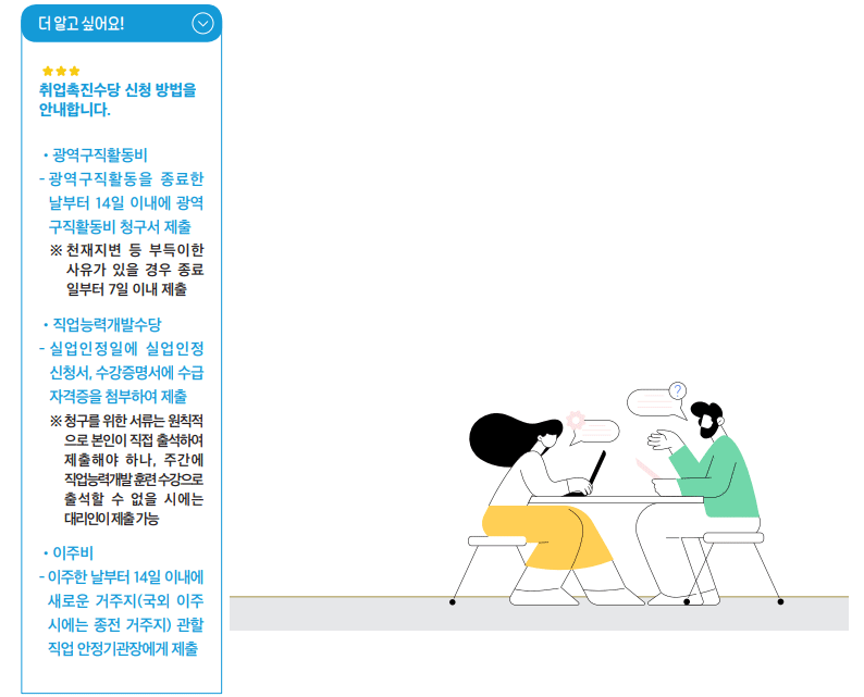 취업촉진수당 신청 방법을 안내합니다.