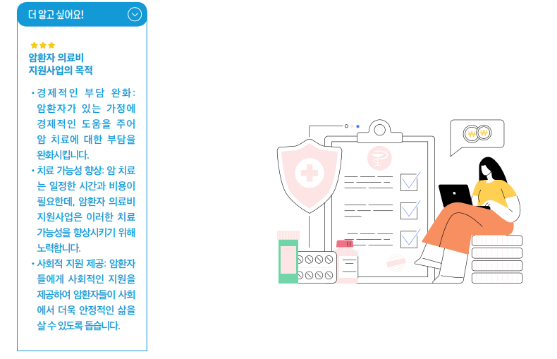 •경 제 적 인 부 담 완화: 암환자가 있는 가정에 경제적인 도움을 주어 암 치료에 대한 부담을 완화시킵니다. •치료 가능성 향상: 암 치료 는 일정한 시간과 비용이 필요한데, 암환자 의료비 지원사업은 이러한 치료 가능성을 향상시키기 위해 노력합니다. •사회적 지원 제공: 암환자 들에게 사회적인 지원을 제공하여 암환자들이 사회 에서 더욱 안정적인 삶을 살수있도록돕습니다.