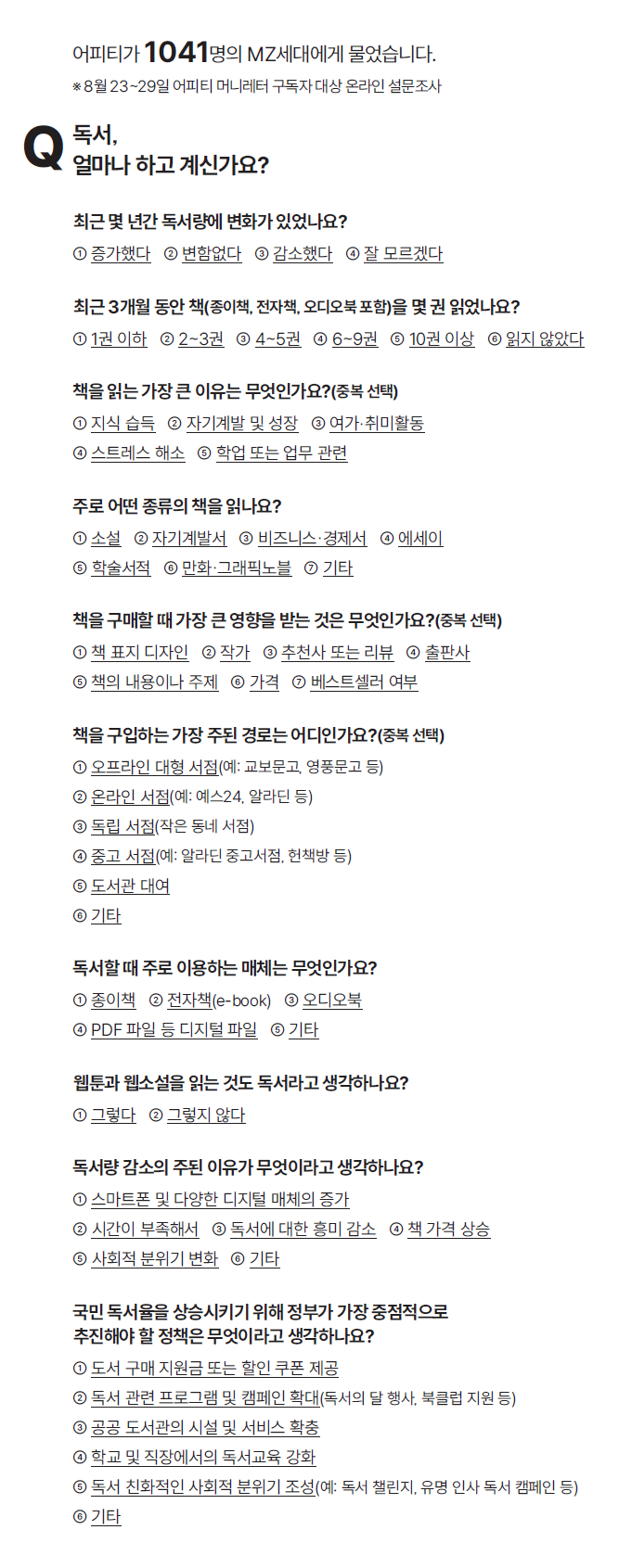 ※ 8월 23~29일 어피티 머니레터 구독자 대상 온라인 설문조사