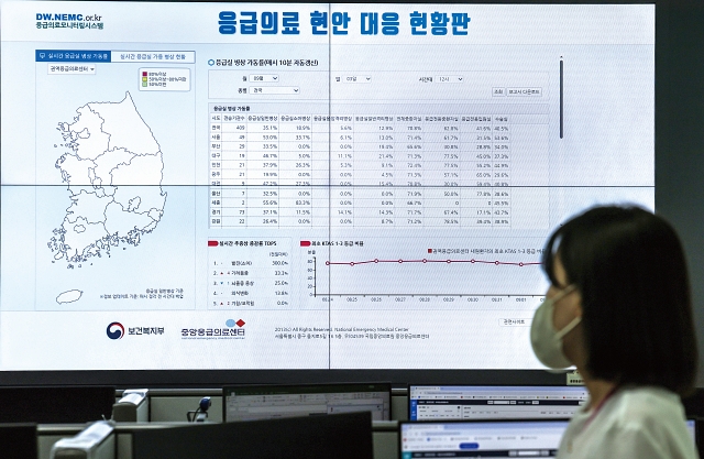 서울 중구 국립중앙의료원 중앙응급의료센터 전광판에 표시된 응급실 병실 가동률 등 응급의료 현안 대응 현황판. 사진 뉴시스