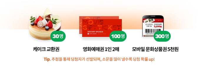 케익교환권 30명, 영화예매권 1인2매 100명, 모바일 문화상품권 5천원 300명