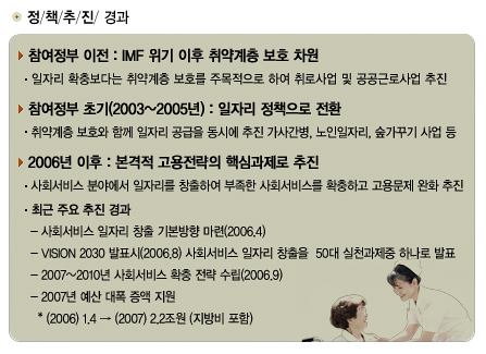 대한간병사회 이미지