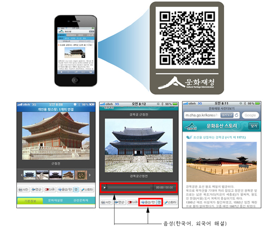 문화재 안내판에 있는 QR코드를 스마트폰으로 스캔하면 추가 정보를 조회할 수 있다.