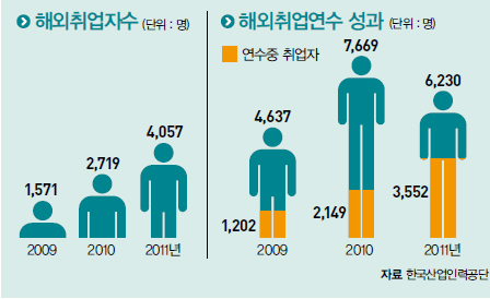 정책브리핑 | 정책플러스 | 웹툰