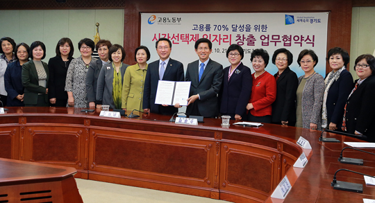 고용부-경기도, 시간선택제 일자리 창출 업무협약