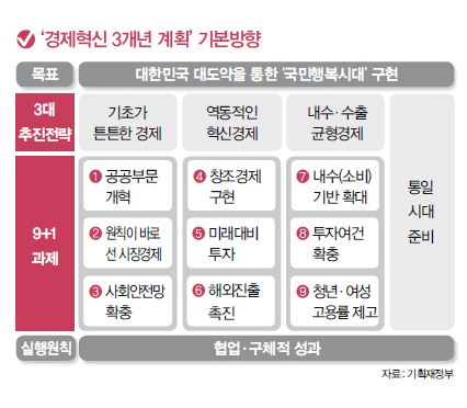 뉴스 제공사이트에서 등록한 이미지 입니다