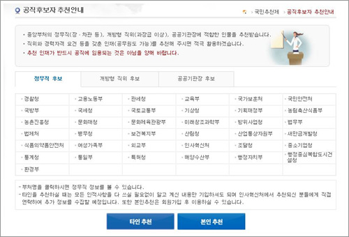 -정무직, 개방형 직위, 공공기관장 이 세 분야에 추천이 가능하다.-