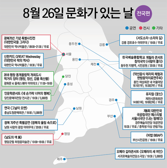 뉴스 제공사이트에서 등록한 이미지 입니다