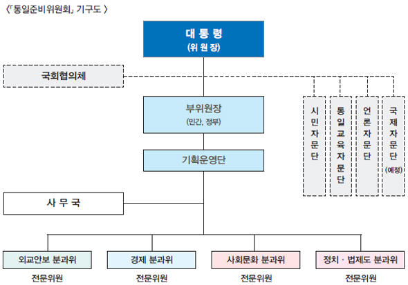 뉴스 제공사이트에서 등록한 이미지 입니다