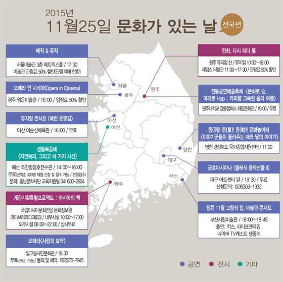 뉴스 제공사이트에서 등록한 이미지 입니다