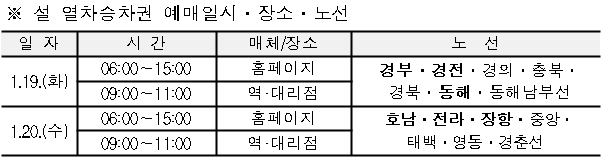 뉴스 제공사이트에서 등록한 이미지 입니다