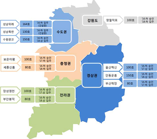 2016년 공공실버주택 사업 현황도