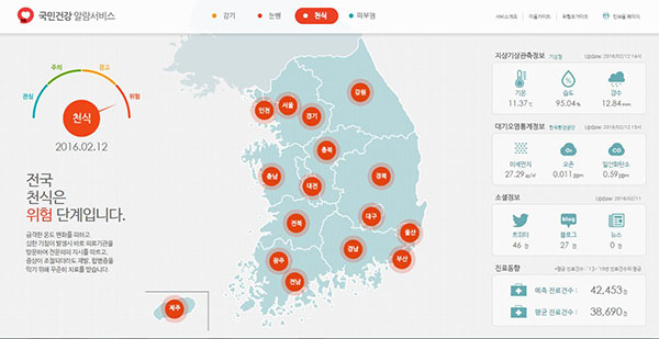 2월 12일의 건강알림서비스. 천식은 현재 전국적으로 위험단계다.