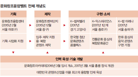 뉴스 제공사이트에서 등록한 이미지 입니다