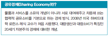 공유경제(Sharing Economy)