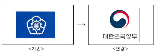 새로운 정부상징
