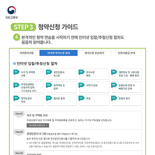 행복주택 청약 따라하기