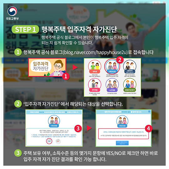 행복주택 청약 따라하기