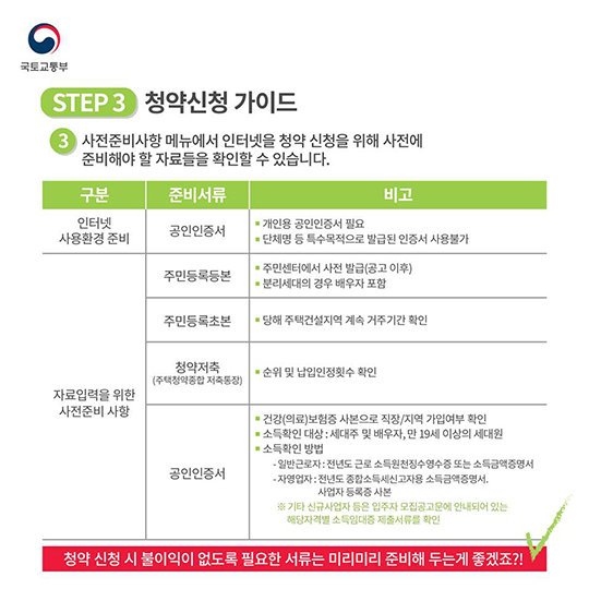 행복주택 청약 따라하기