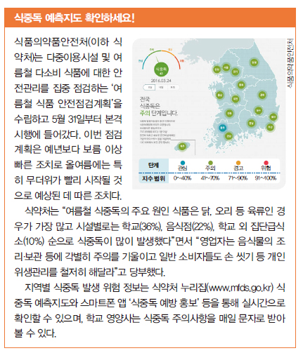 식중독 예측지도 확인하세요.