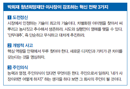 박희재 청년희망재단 이사장이 강조하는 혁신 전략 3가지