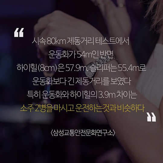 드라이빙 슈즈의 중요성