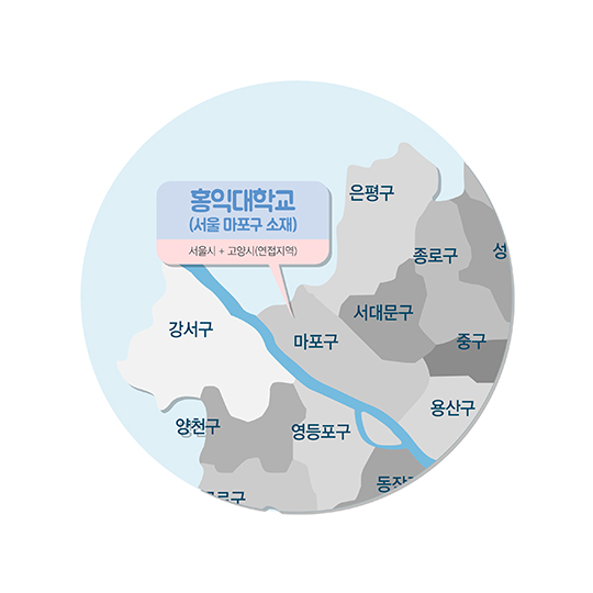 월 10만원으로 집 구하기? ‘청년전세임대’라면 가능!!