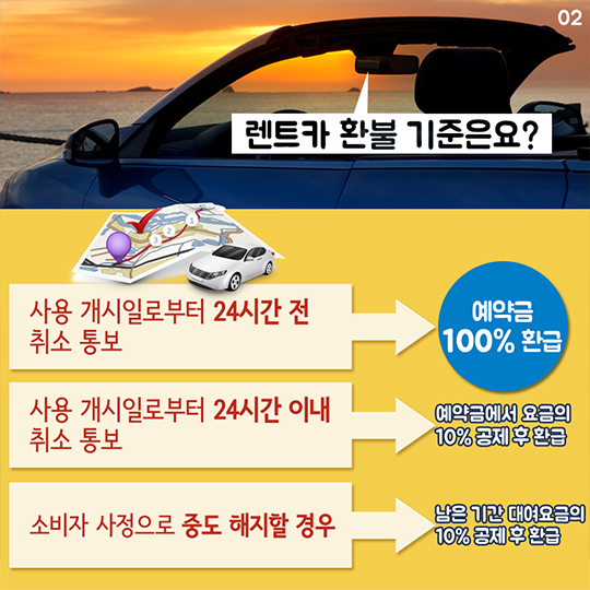 국내 여행 예약 취소 환불기준 꼼꼼하게!