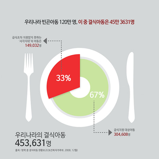 당신의 아이디어-베리 굿 매너