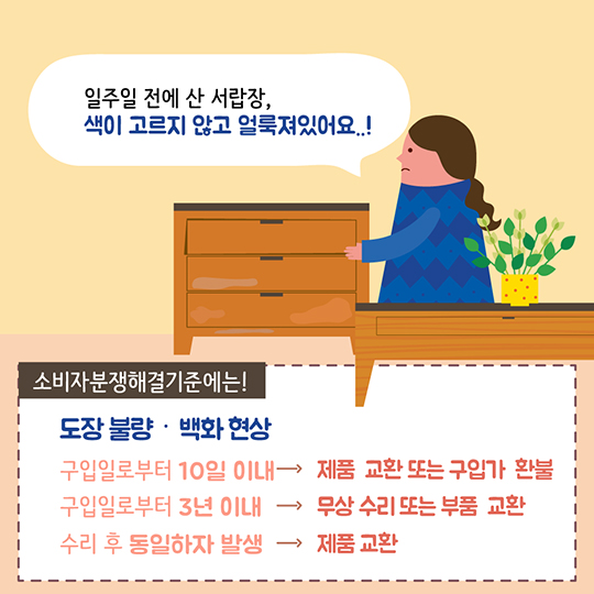 큰 맘 먹고 산 가구! 소파 가죽이 찢어져있다면 보상 방법은?