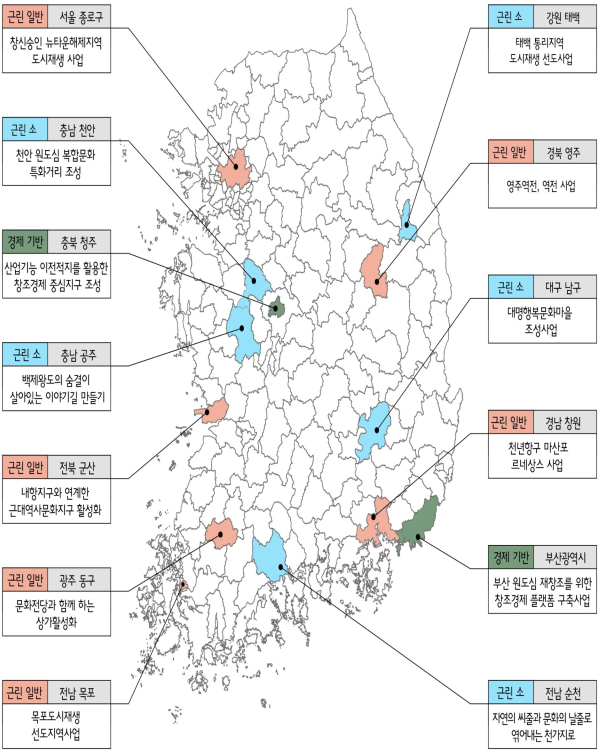 도시재생선도지역 지정 현황