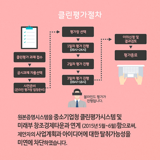 지키고 싶은 당신의 아이디어, 저에게 맡겨주세요