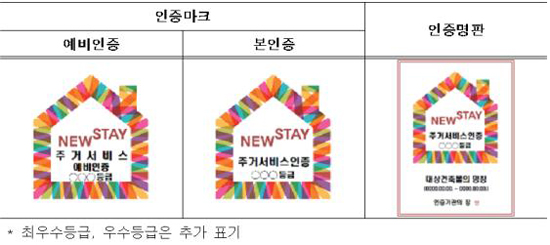 주거서비스 인증 마크(제공=국토교통부)