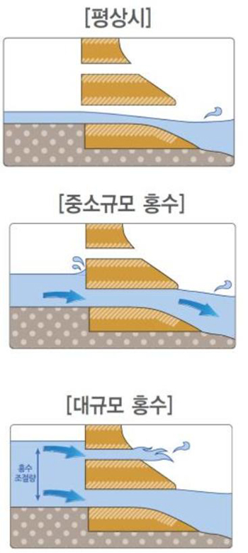 뉴스 제공사이트에서 등록한 이미지 입니다