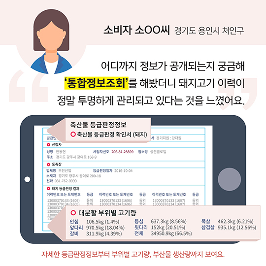 돼지고기 이력조회 꿀팁 3가지