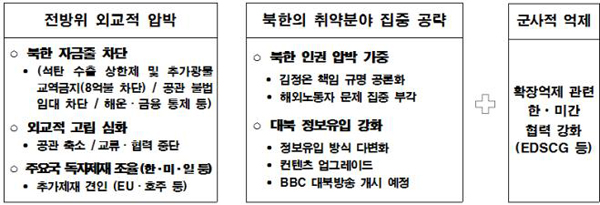 뉴스 제공사이트에서 등록한 이미지 입니다