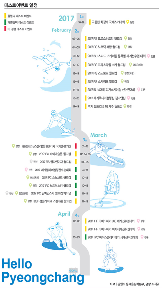 테스트이벤트일정