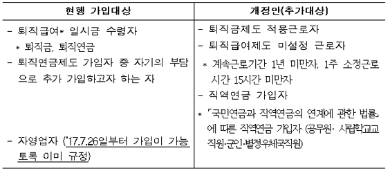 뉴스 제공사이트에서 등록한 이미지 입니다