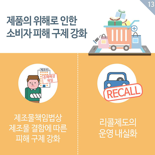 기업·소비자와 함께 활력있는 시장을 만들겠습니다!