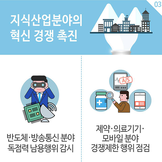 기업·소비자와 함께 활력있는 시장을 만들겠습니다!