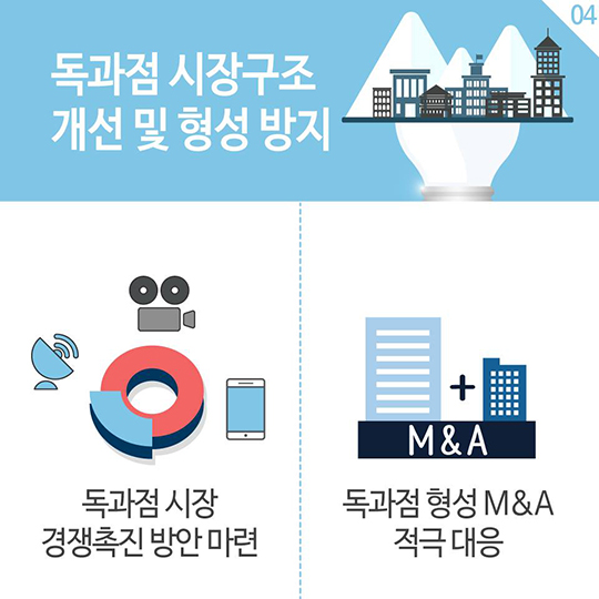 기업·소비자와 함께 활력있는 시장을 만들겠습니다!