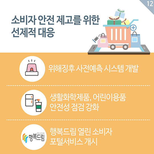 기업·소비자와 함께 활력있는 시장을 만들겠습니다!