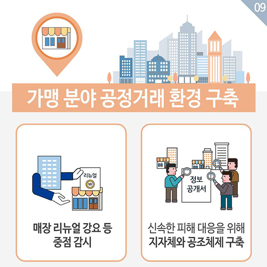 기업·소비자와 함께 활력있는 시장을 만들겠습니다!