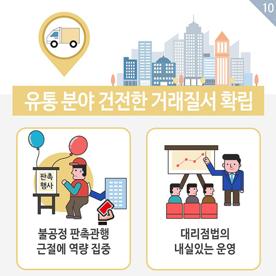 기업·소비자와 함께 활력있는 시장을 만들겠습니다!