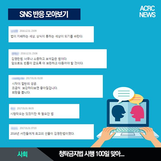 청탁금지법 시행 100일, 달라진 우리의 일상?!