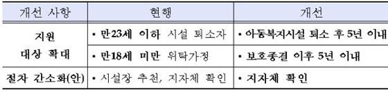 뉴스 제공사이트에서 등록한 이미지 입니다